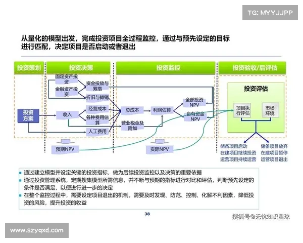 新时代背景下体育赛事项目管理的数字化转型与可持续发展路径分析