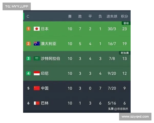 2018世界杯完整赛事 2018世界杯完整赛事
