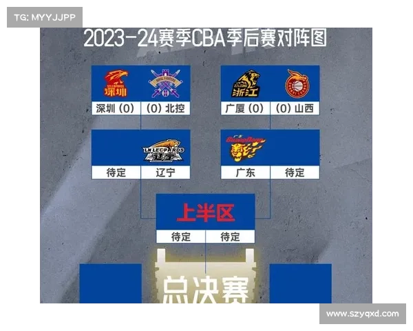 cba赛事分析情况(cba的赛程安排分析)