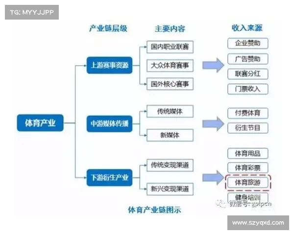 举办高尔夫赛事全进程深度解析从规划到执行完整指南 举办高尔夫赛事全进程深度解析从规划到执行完整指南