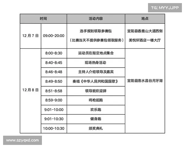 体育赛事奖金税费