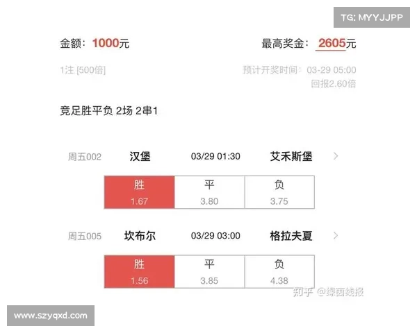 汉堡比赛预测分析