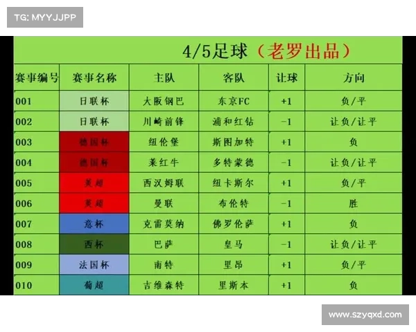 足彩新手建议什么赛事(足彩怎么玩才能挣钱) 足彩新手建议什么赛事(足彩怎么玩才能挣钱)